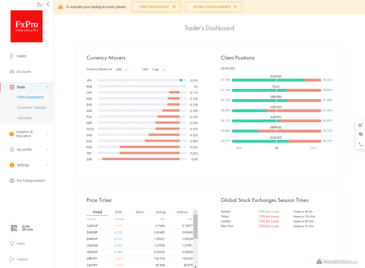 FxPro traders dashboard client positions