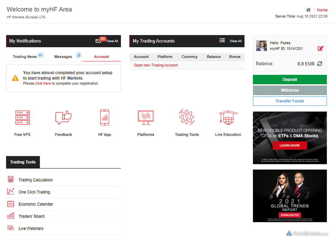 HotForex Markets client portal