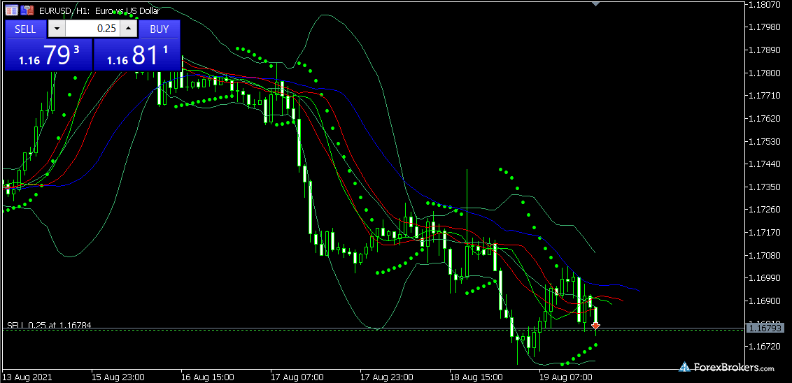 HYCM MT5 desktop trading platform