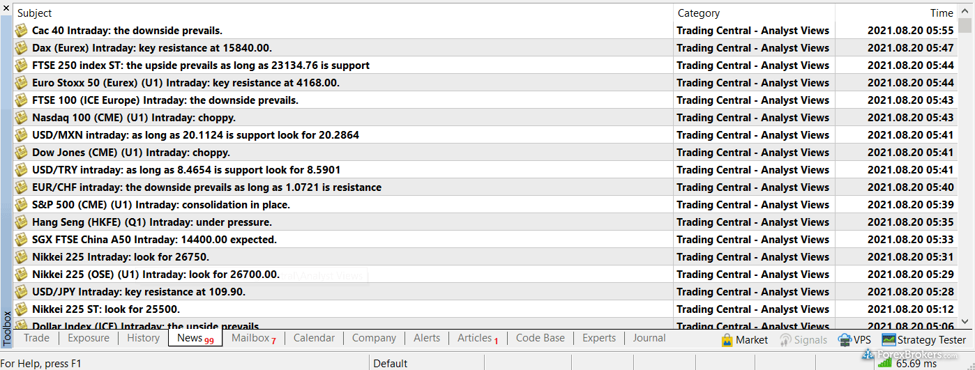 HYCM MT5 desktop trading platform forex news headlines