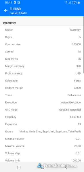 HYCM MT5 mobile trading contract specifications