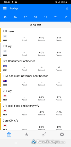 HYCM MT5 mobile trading app economic calendar