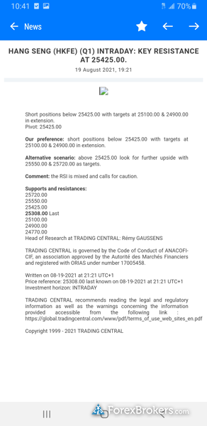 HYCM MT5 mobile trading app news headlines