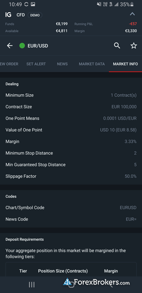 IG mobile app contract specifications