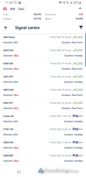 IG trading mobile app signal center