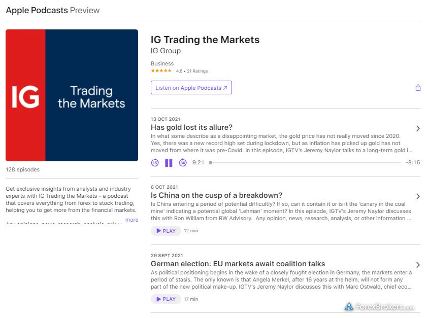 IG Trading The Markets Podcast