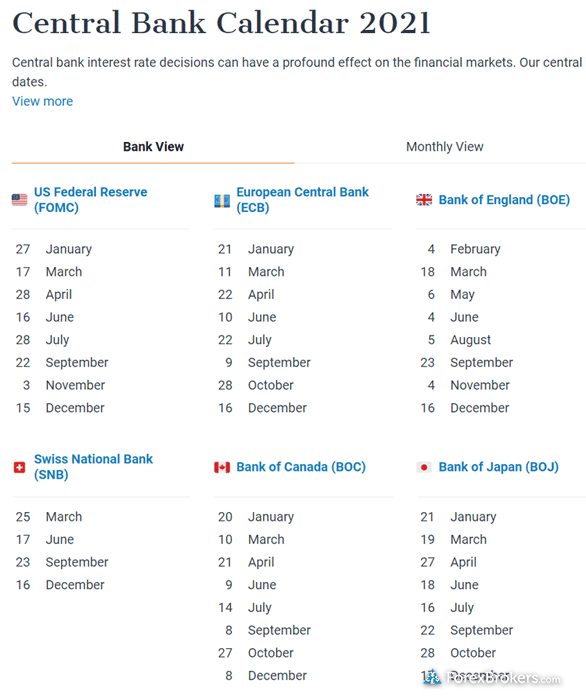 IG Central Bank calendar