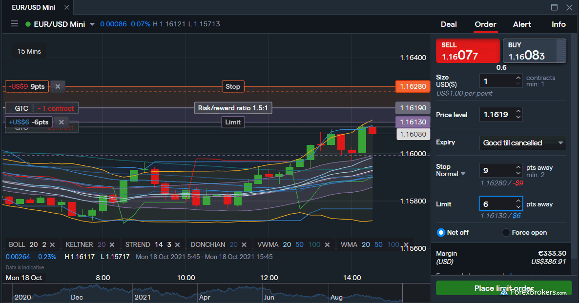 IG web trading order window trading form chart