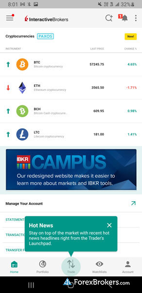 Interactive Brokers IBKR mobile trading app cryptocurrency trading