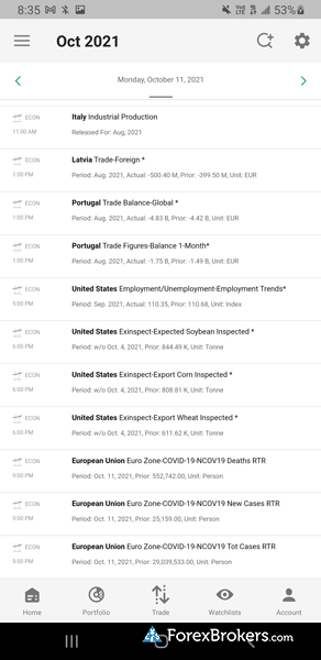 Interactive Brokers IBKR mobile trading app economic calendar