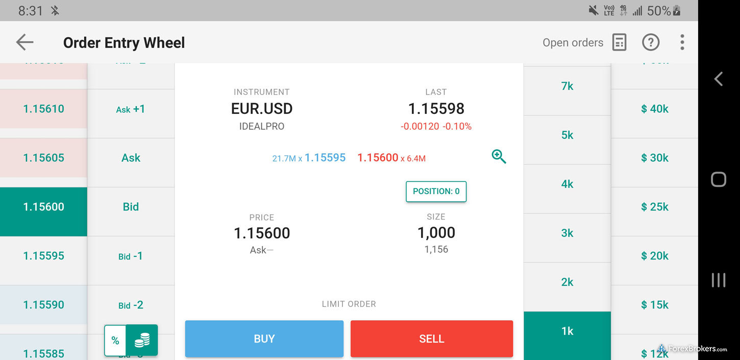 Interactive Brokers IBKR mobile trading app order entry wheel