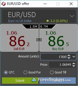 Dukascopy JForex desktop trade ticket