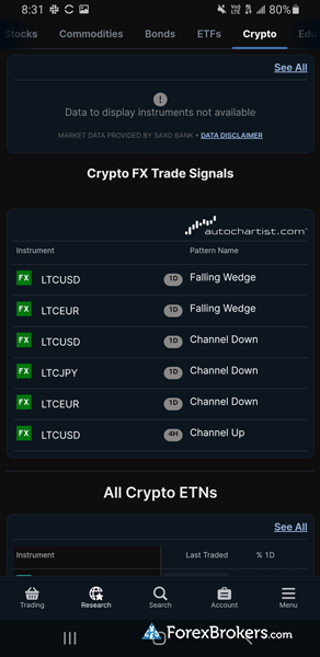 Saxo Bank SaxoTraderGO mobile trading app Autochartist crypto trading signals