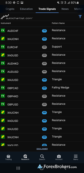 Saxo Bank SaxoTraderGO mobile trading app signals