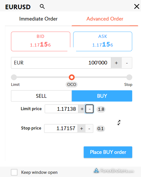 Swissquote Advanced Trader order ticket