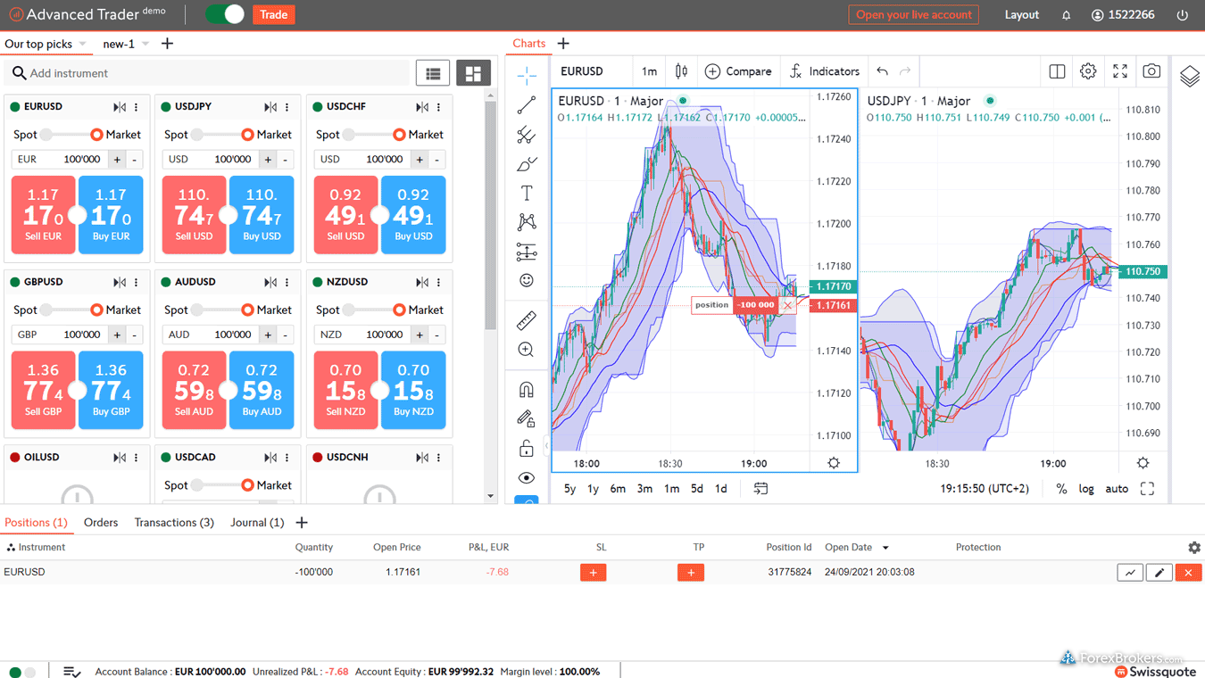 Swissquote Advanced Trader web platform layout options
