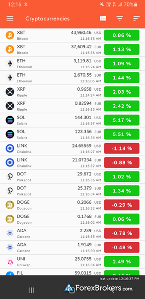 Swissquote Bank mobile trading app cryptocurrency watchlist