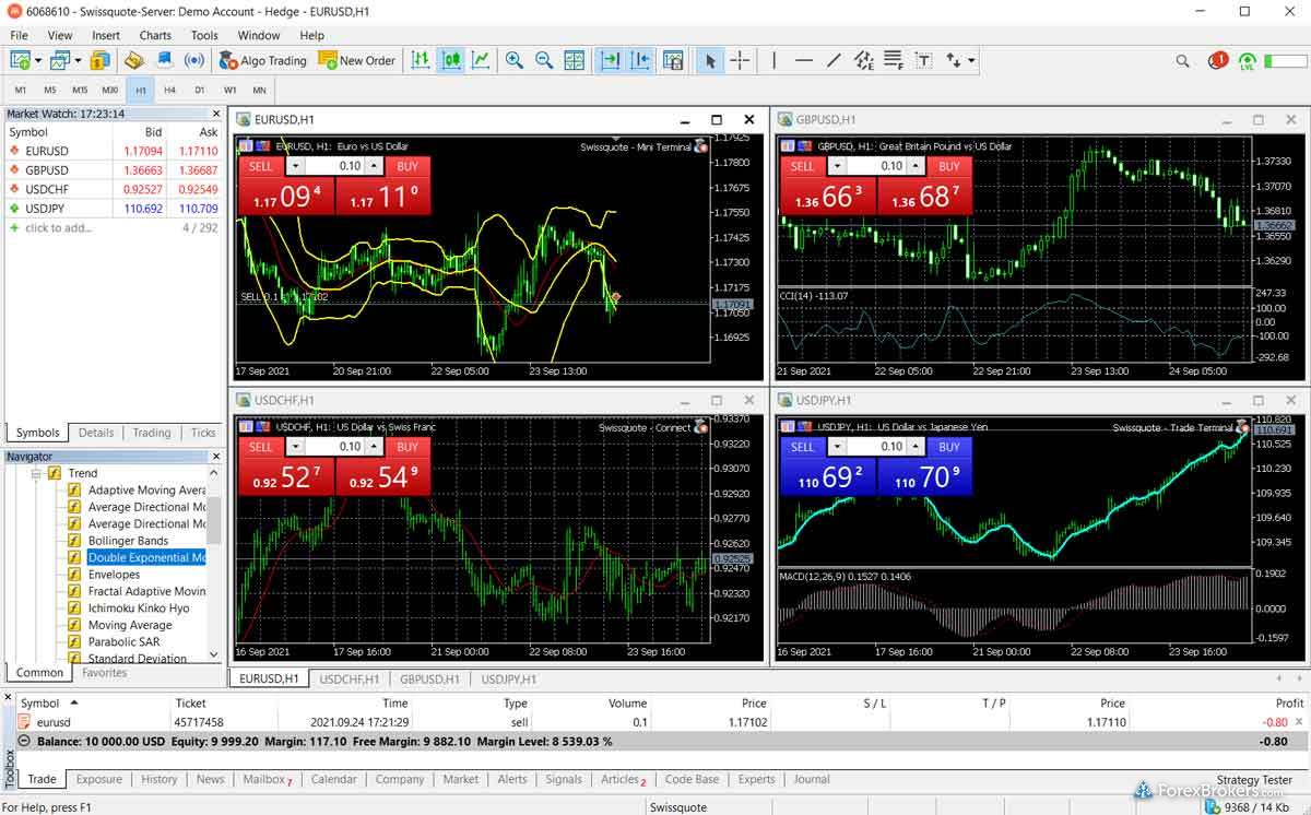 Swissquote MetaTrader 5 desktop trading platform