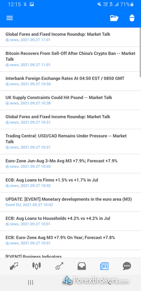 Swissquote MetaTrader 5 trading app news headlines