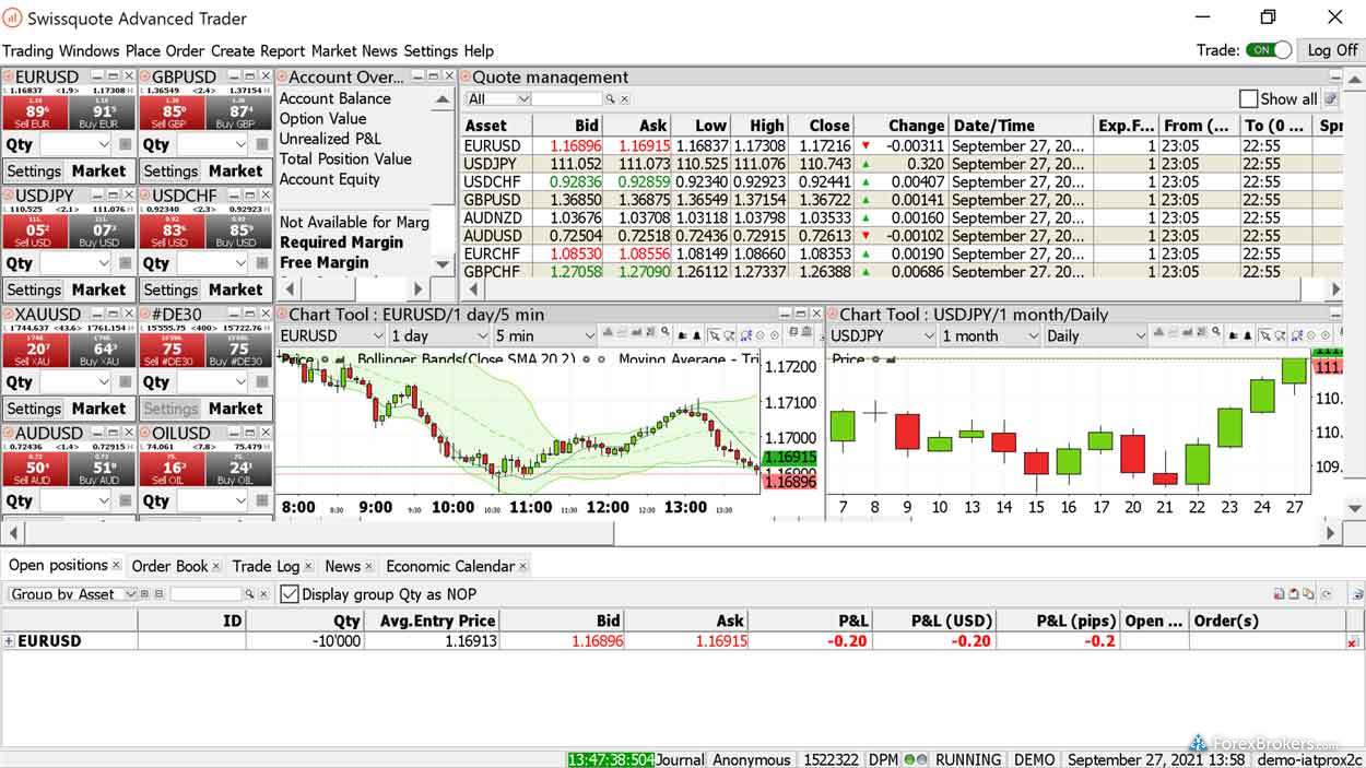 Swissquote Advanced Trader Desktop platform