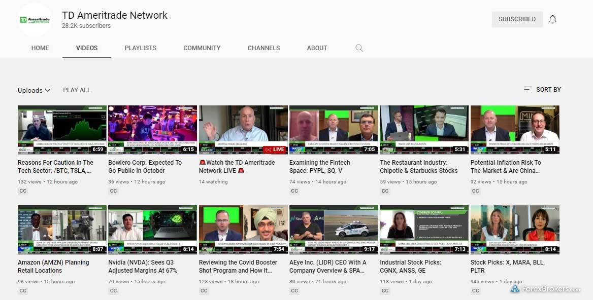 TD Ameritrade YouTube channel