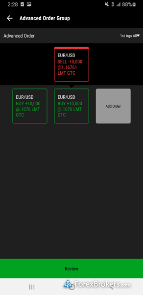 TD Ameritrade thinkorswim mobile app advanced order type