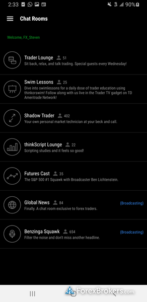 TD Ameritrade thinkorswim mobile community