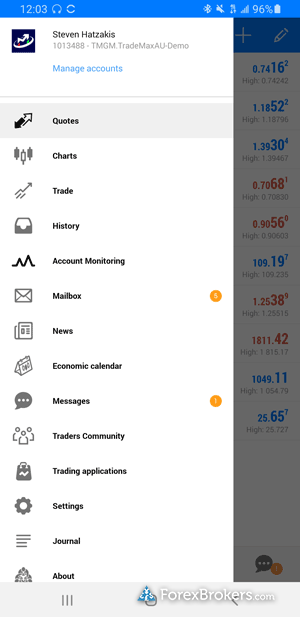 TMGM MetaTrader 4 MT4 mobile app