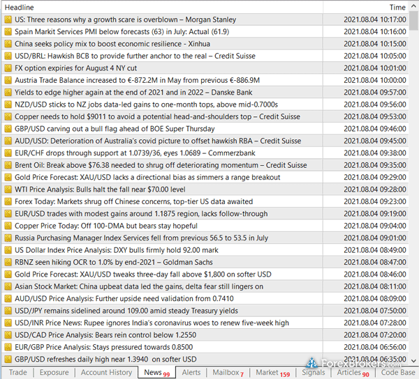 TMGM MetaTrader4 desktop trading platform news headlines