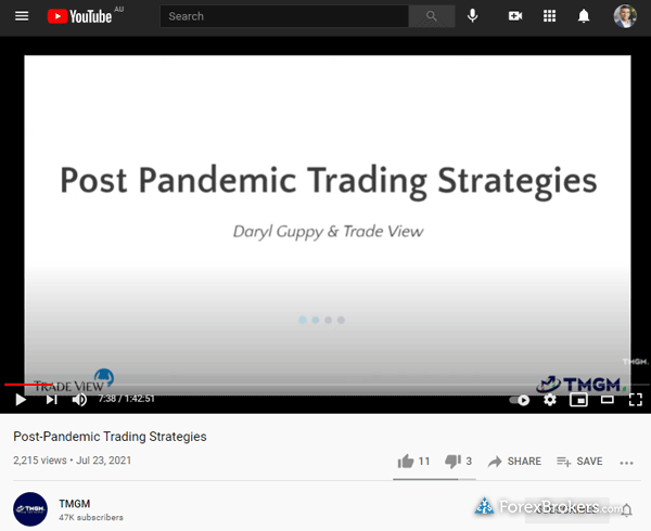 TMGM YouTube webinars Trade View post pandemic trading strategies video