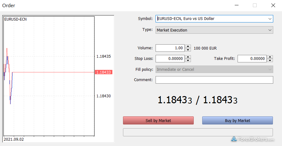 VT Markets MT5 desktop trading platform trade ticket