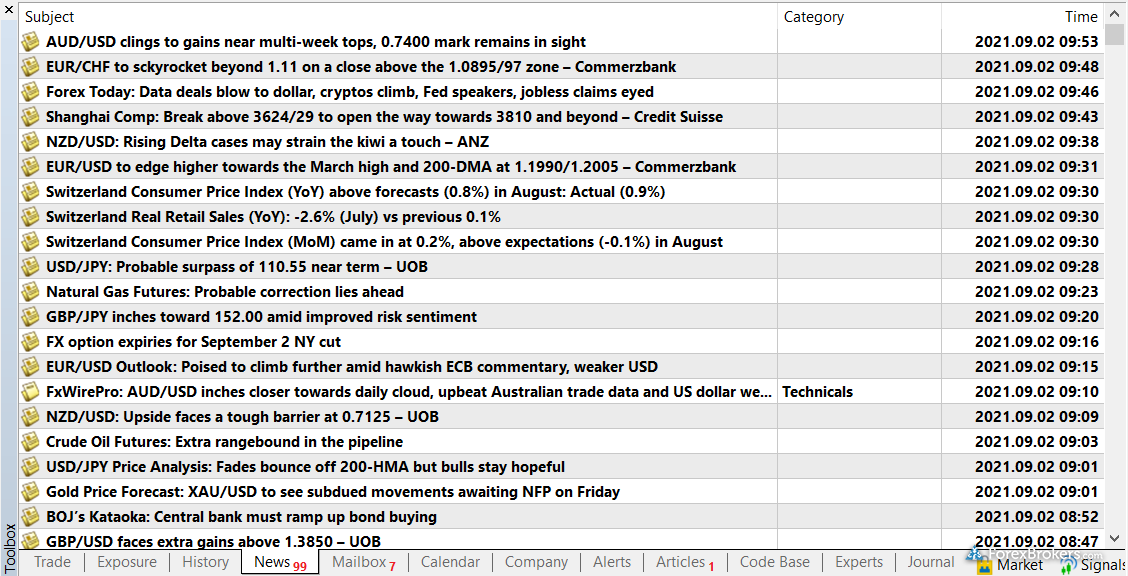 VT Markets MT5 desktop trading platform news headlines