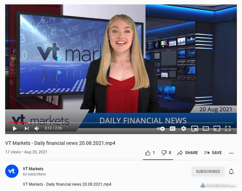 VT Markets YouTube Channel news updates