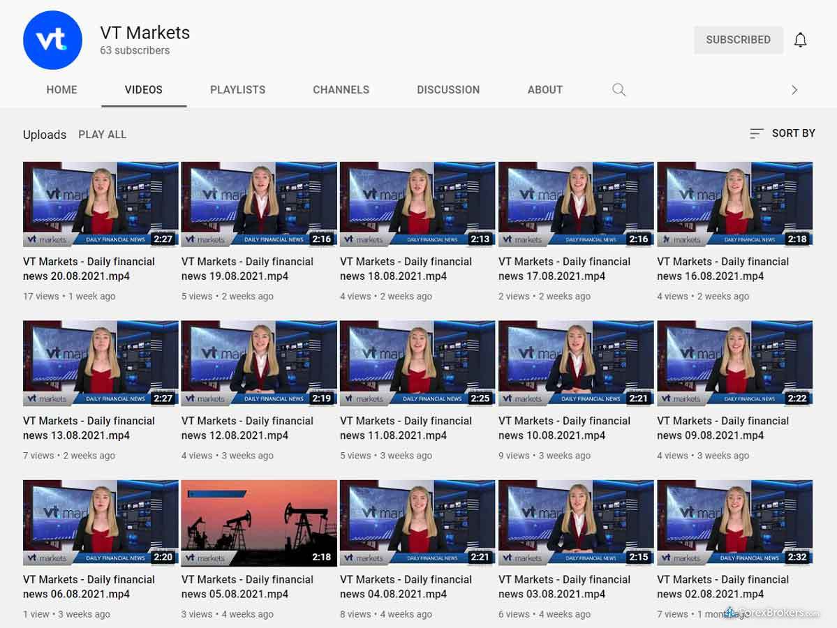 VT Markets YouTube Channel news updates research videos