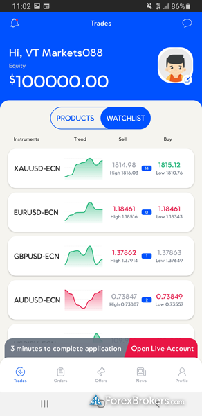 VT Markets mobile trading app watchlist
