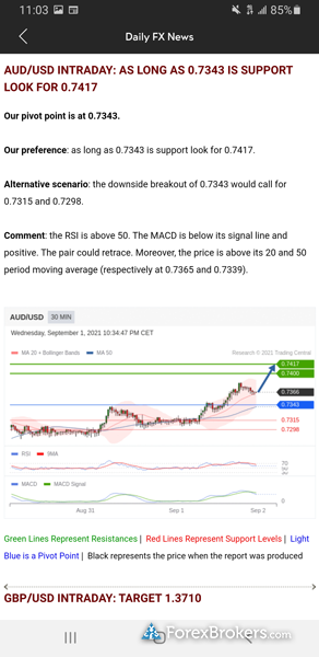 VT Markets mobile trading app news