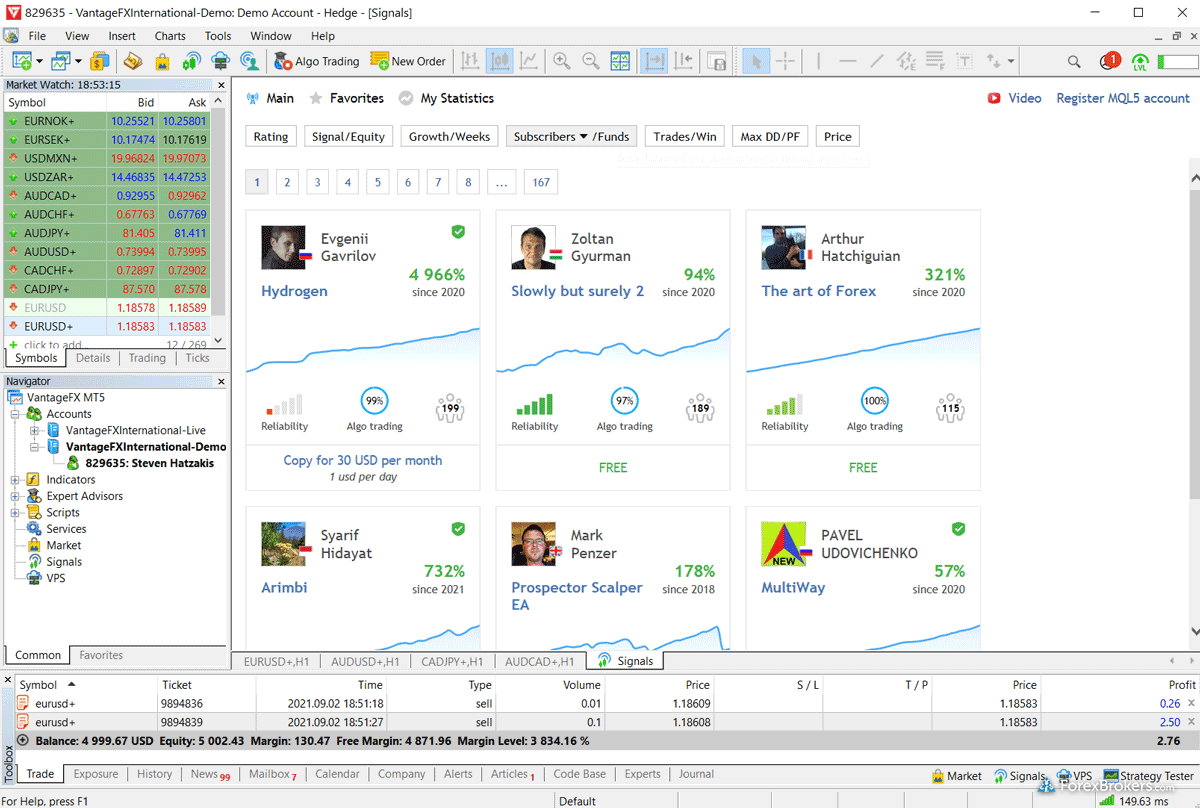 Vantage MT5 desktop trading platform signals market