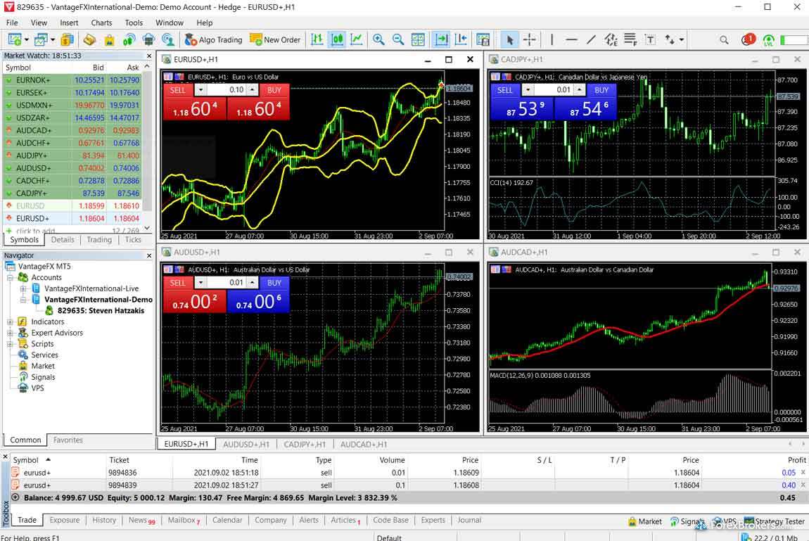 Vantage MT5 desktop trading platform