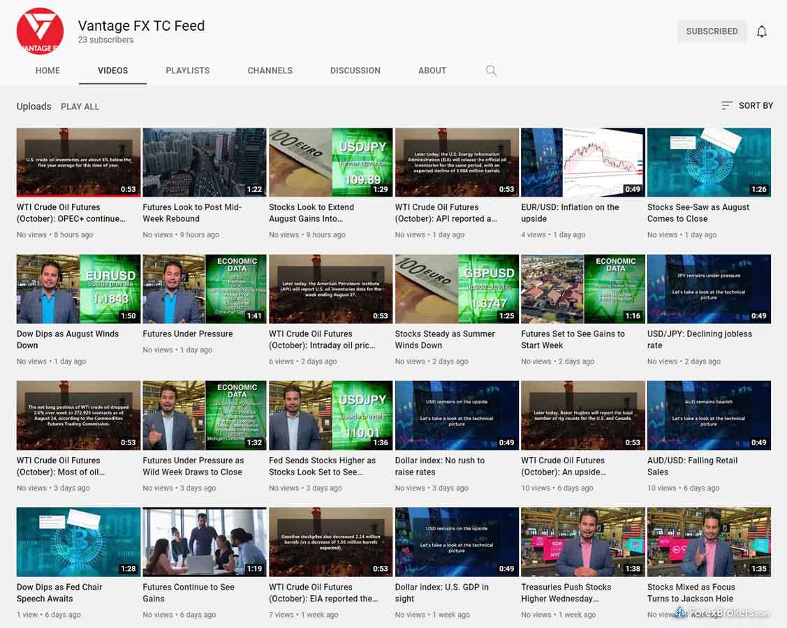 Vantage Trading Central YouTube channel