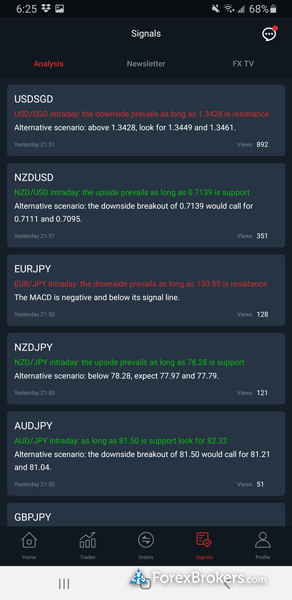 Vantage mobile trading app signals