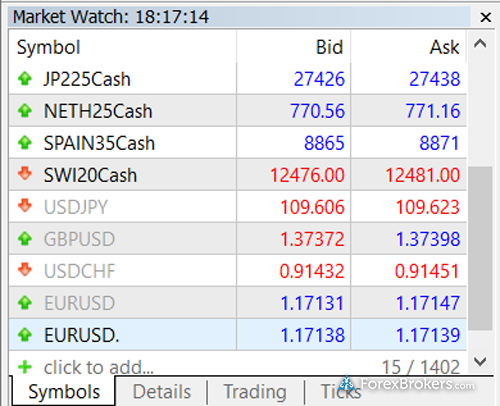 XM Cyprus MT5 desktop trading platform watchlist