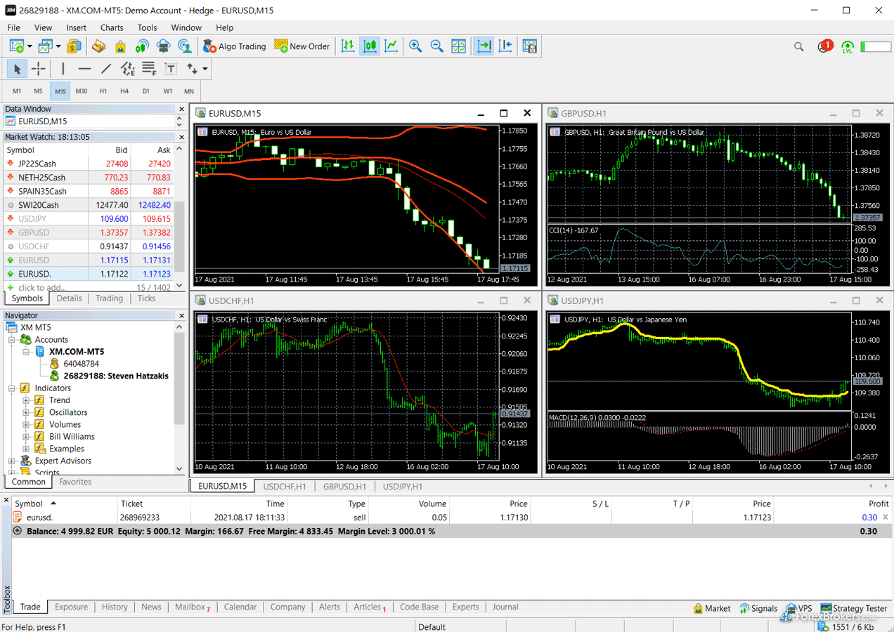 XM Cyprus MT5 desktop trading platform