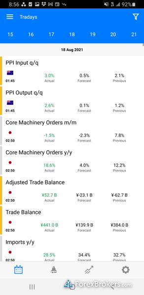 XM MetaTrader 5 mobile trading app economic calendar