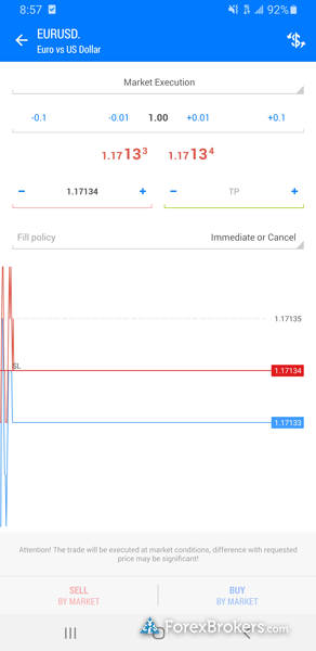 XM MetaTrader 5 mobile trading app trade ticket