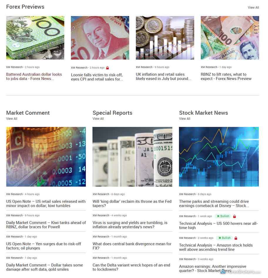 XM research articles market news and analysis