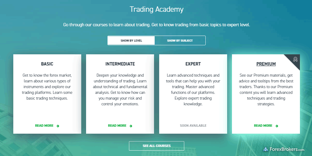 XTB educational articles trading academy