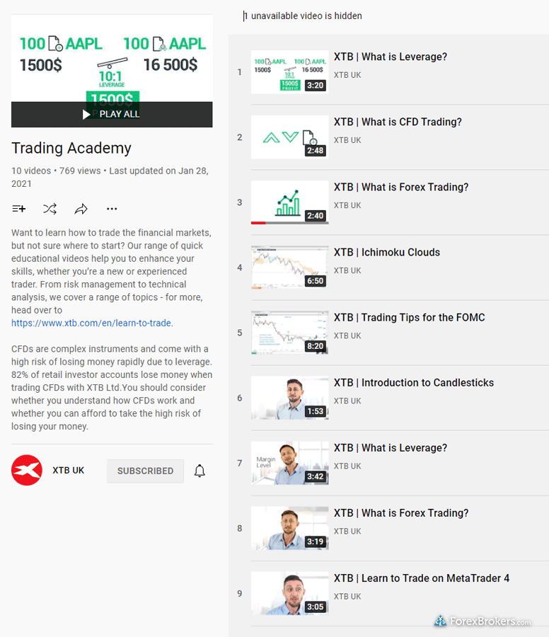 XTB educational videos Trading Academy playlist YouTube