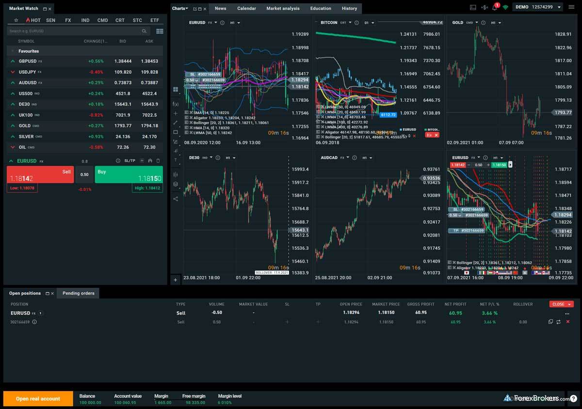 XTB xStation 5 web platform chart layout