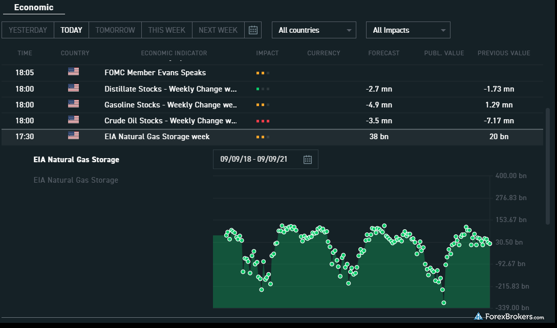 XTB xStation 5 web platform economic calendar