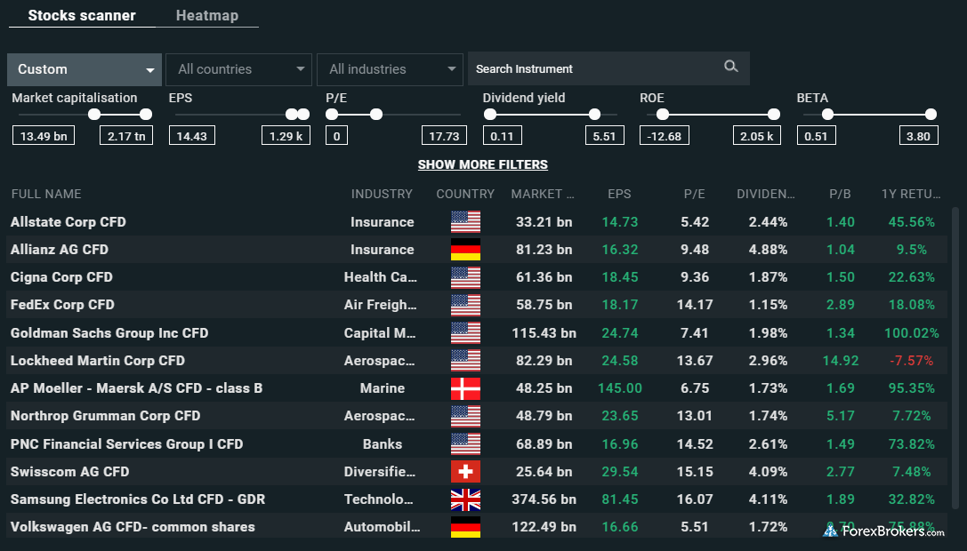 XTB xStation 5 web platform stock screener